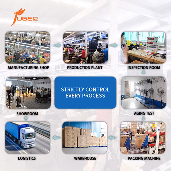 18′′ Electric Ventilador Round Base Floor Fan Adjustable High Standing Fan with Remote Control