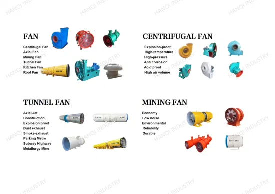 Direct/Belt/Coupling Drive,Ceramic Industry Centrifugal Blowers/Economy,High Efficiency,Low Noise,Long Air Supply Distance,Big Air Volume Tunnel Ventilation Fan
